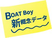 BOAT Boy 新概念データ