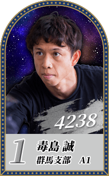 4238 毒島 誠 群馬支部
