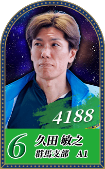 4188	久田 敏之	群馬支部