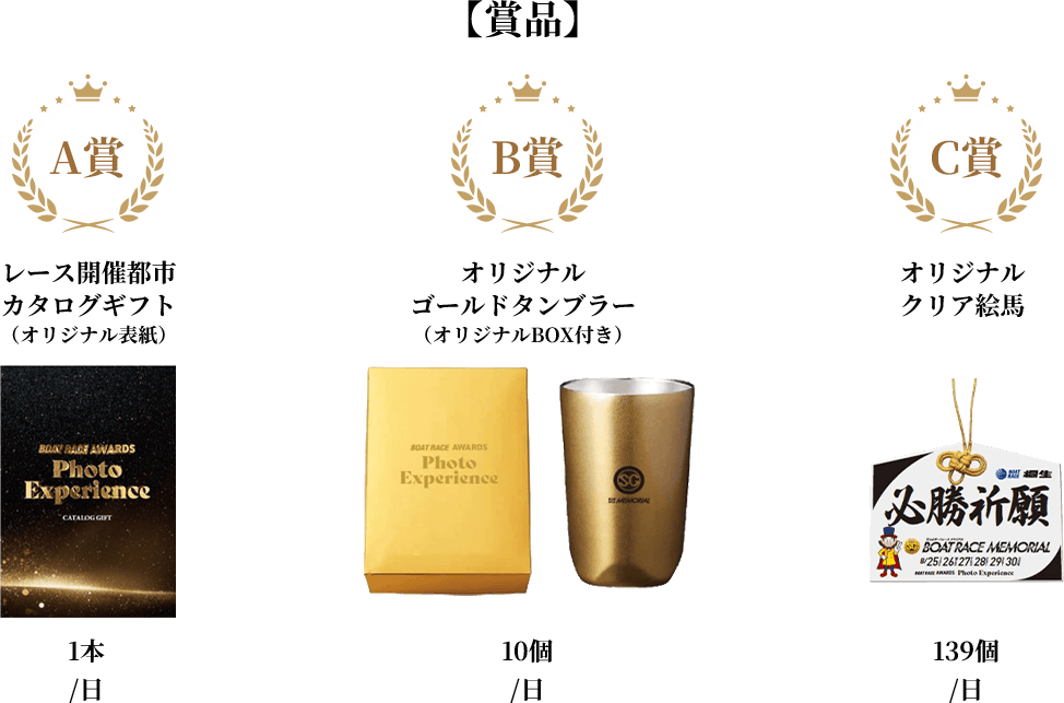 賞品 A賞 B賞 C賞