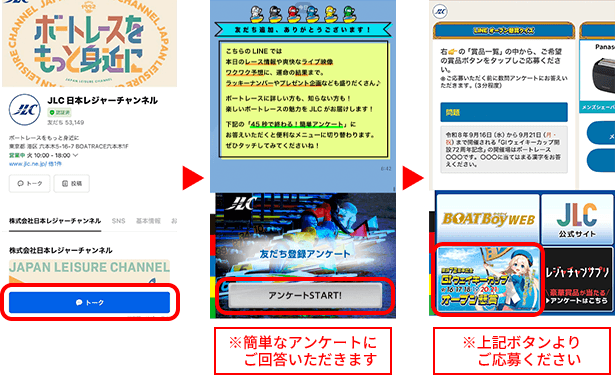手順