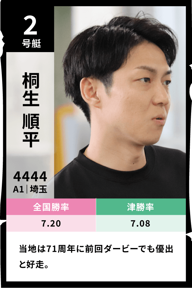 2号艇 桐生順平（登録番号4444・A1・埼玉）全国勝率7.20 津勝率7.08