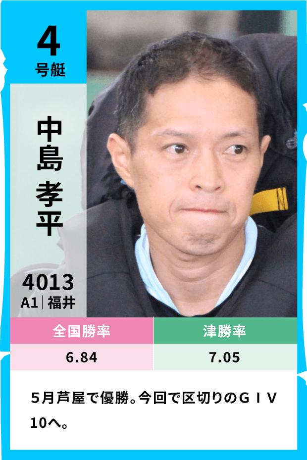 4号艇 中島孝平（登録番号4013・A1・福井）全国勝率6.84 津勝率7.05