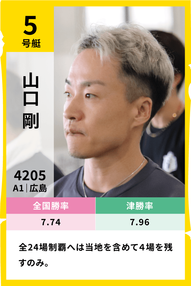 5号艇 山口剛（登録番号4205・A1・広島）全国勝率7.74 津勝率7.96