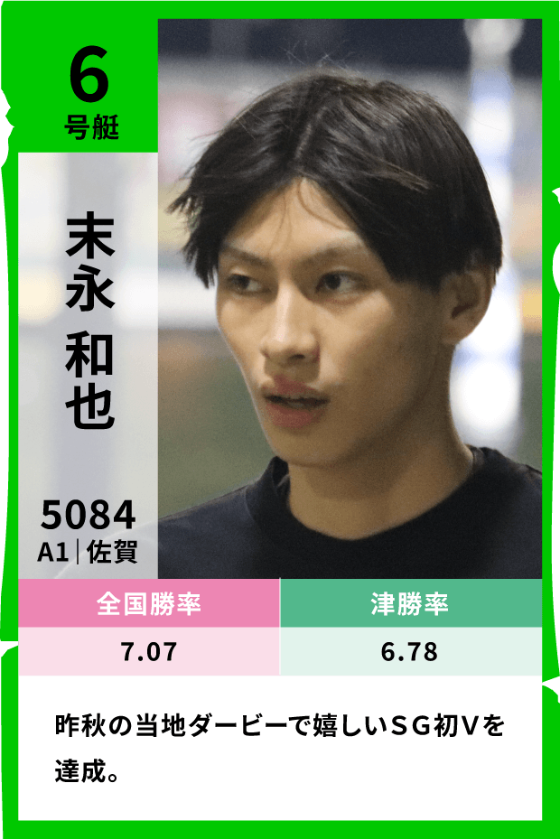 6号艇 末永和也（登録番号5084・A1・佐賀）全国勝率7.07 津勝率6.78
