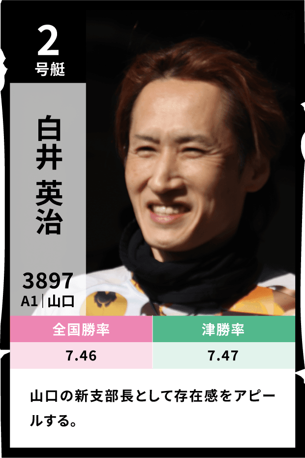 2号艇 白井英治（登録番号3897・A1・山口）全国勝率7.46 津勝率7.47