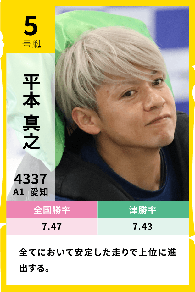5号艇 平本真之（登録番号4337・A1・愛知）全国勝率7.47 津勝率7.43