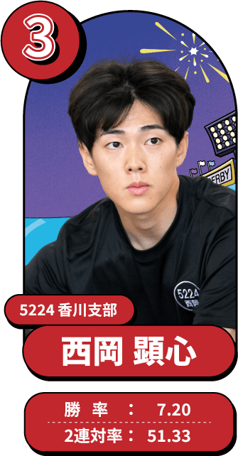 5224 香川支部 西岡 顕心