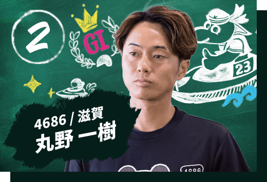 丸野 一樹 4686/滋賀