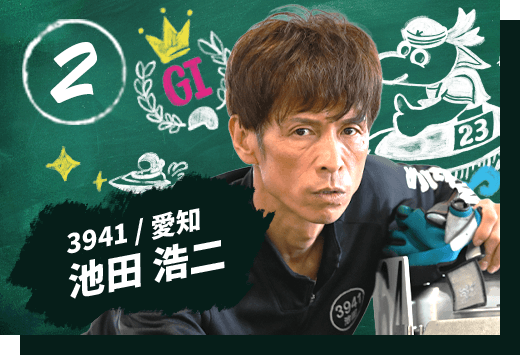 池田 浩二 3941/愛知
