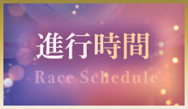 進行時間