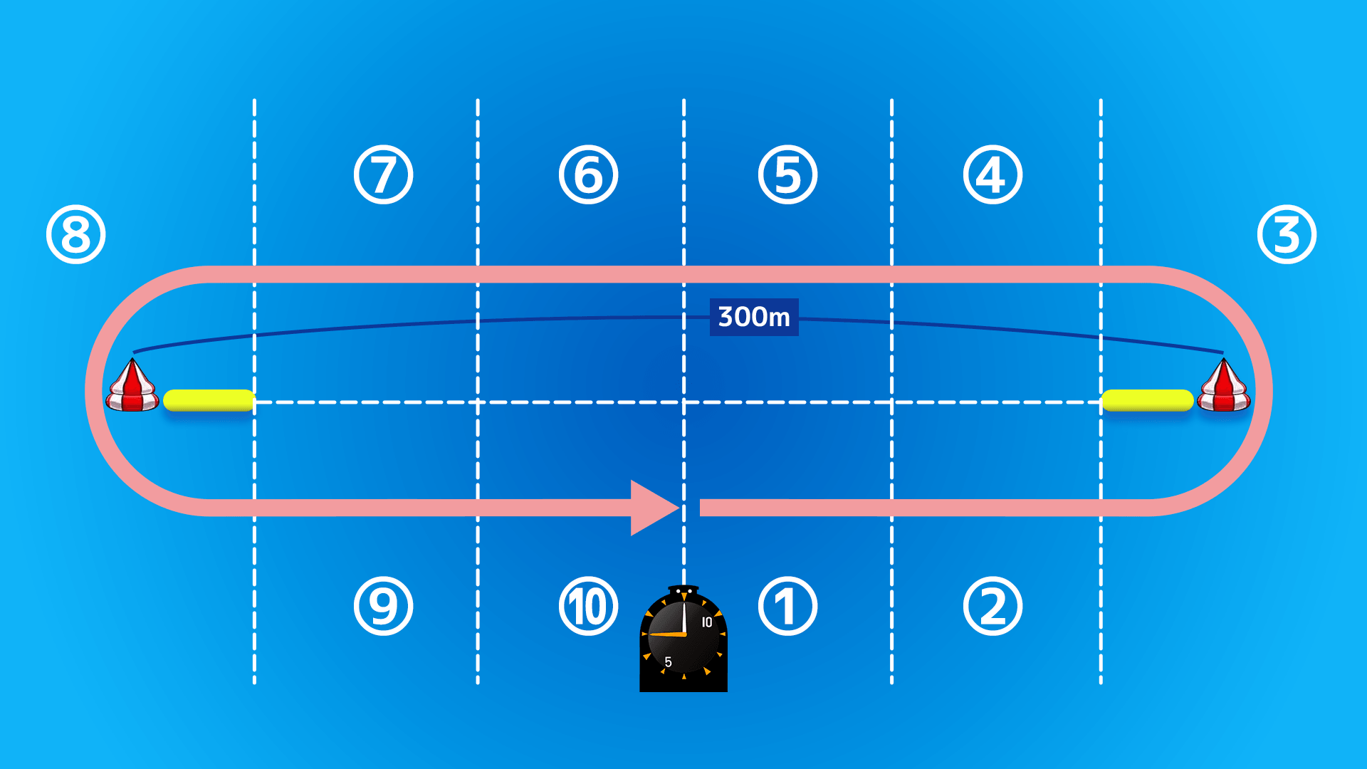 BOATRACE POSITIONING SYSTEM 特設サイト｜JLC